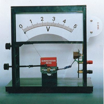 Meter Demonstration + Set/15 Dials