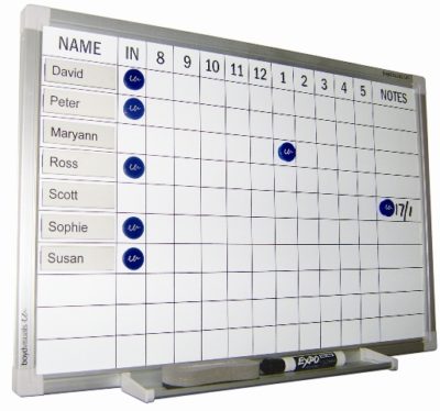 Magnetic Staff Indicator Board (400 x 600)