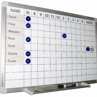 Magnetic Staff Indicator Board (400 x 600)